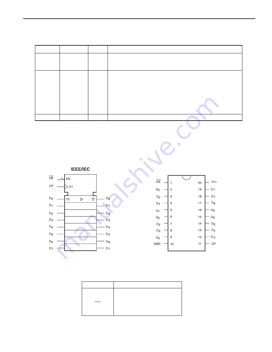 Harman Kardon CDR 2 Service Manual Download Page 36