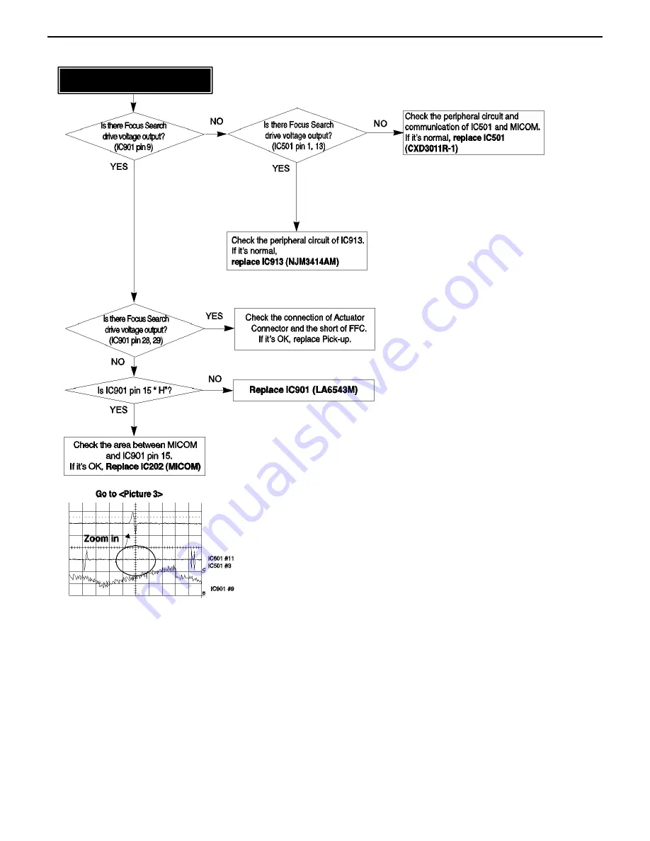 Harman Kardon CDR 2 Service Manual Download Page 48