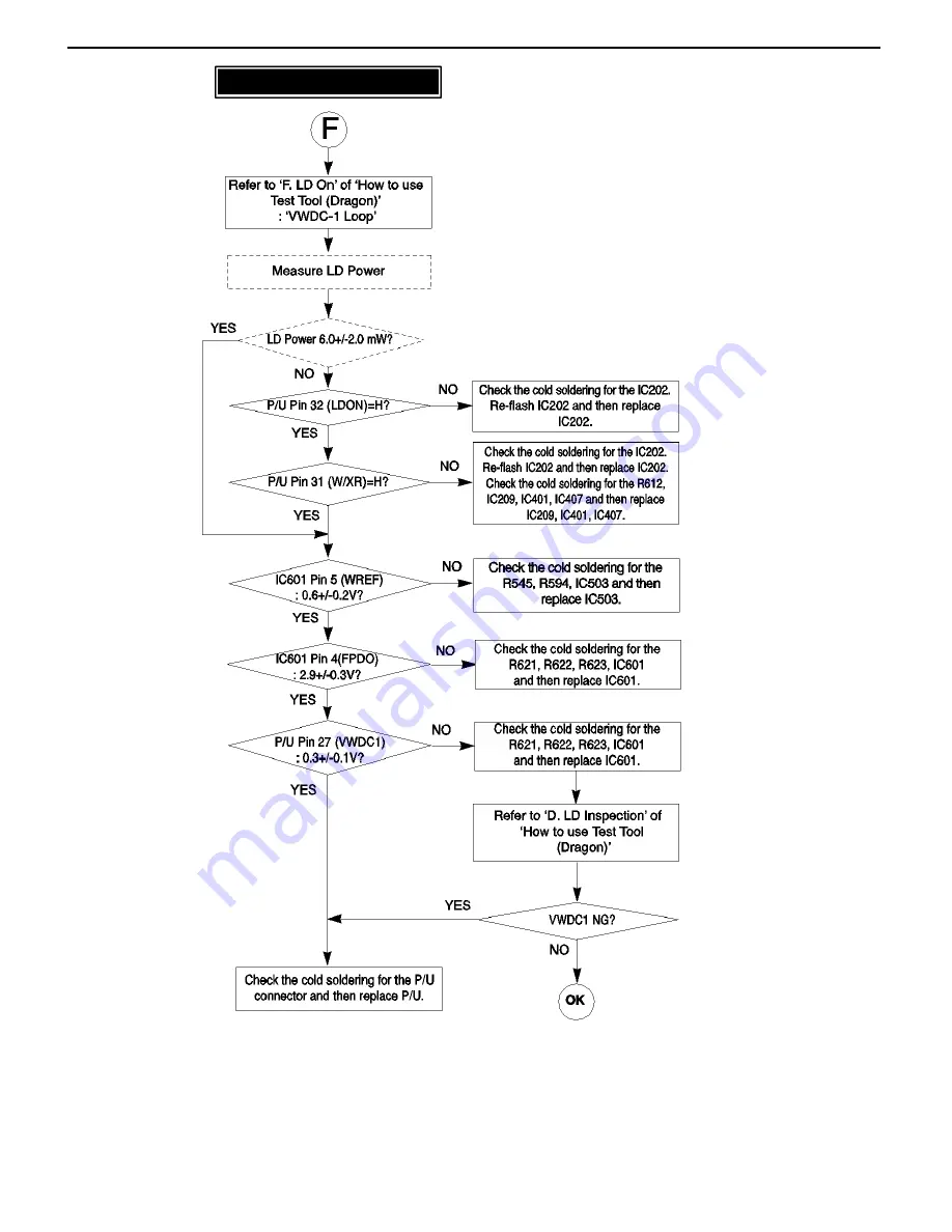 Harman Kardon CDR 2 Service Manual Download Page 57