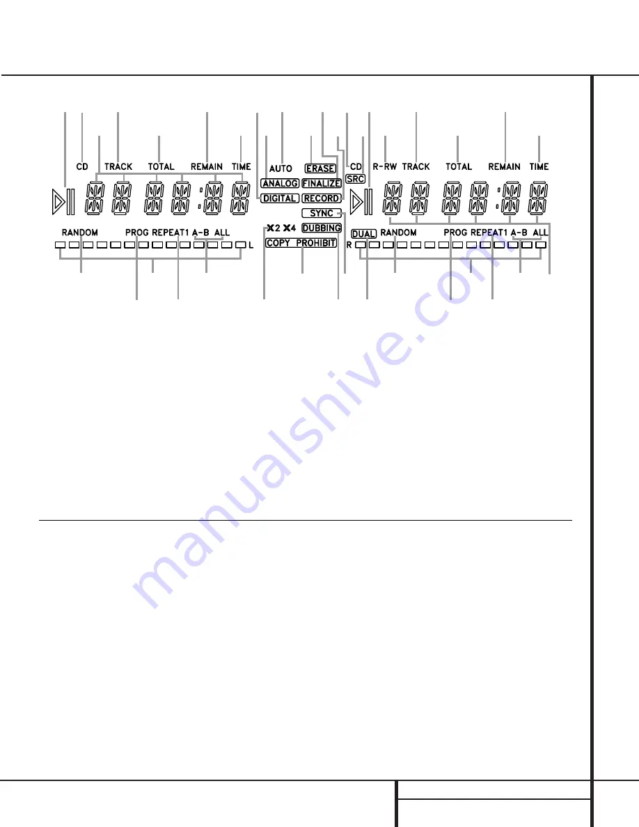 Harman Kardon CDR 20 Owner'S Manual Download Page 7