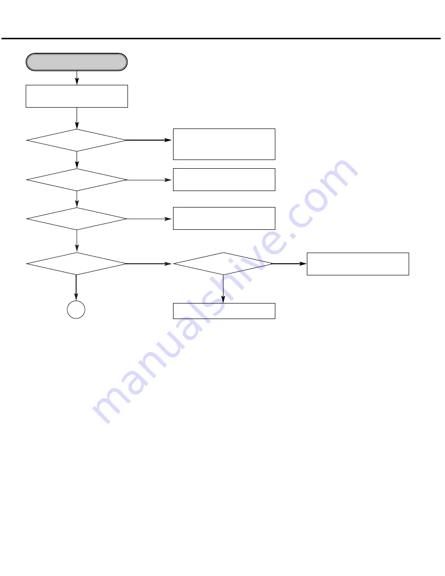 Harman Kardon CDR 20 Service Manual Download Page 35