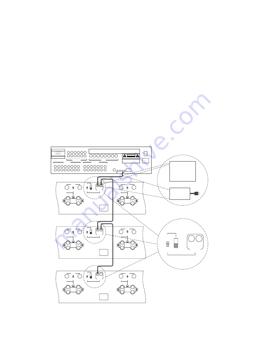 Harman Kardon CITATION 5.1 Owner'S Manual Download Page 9