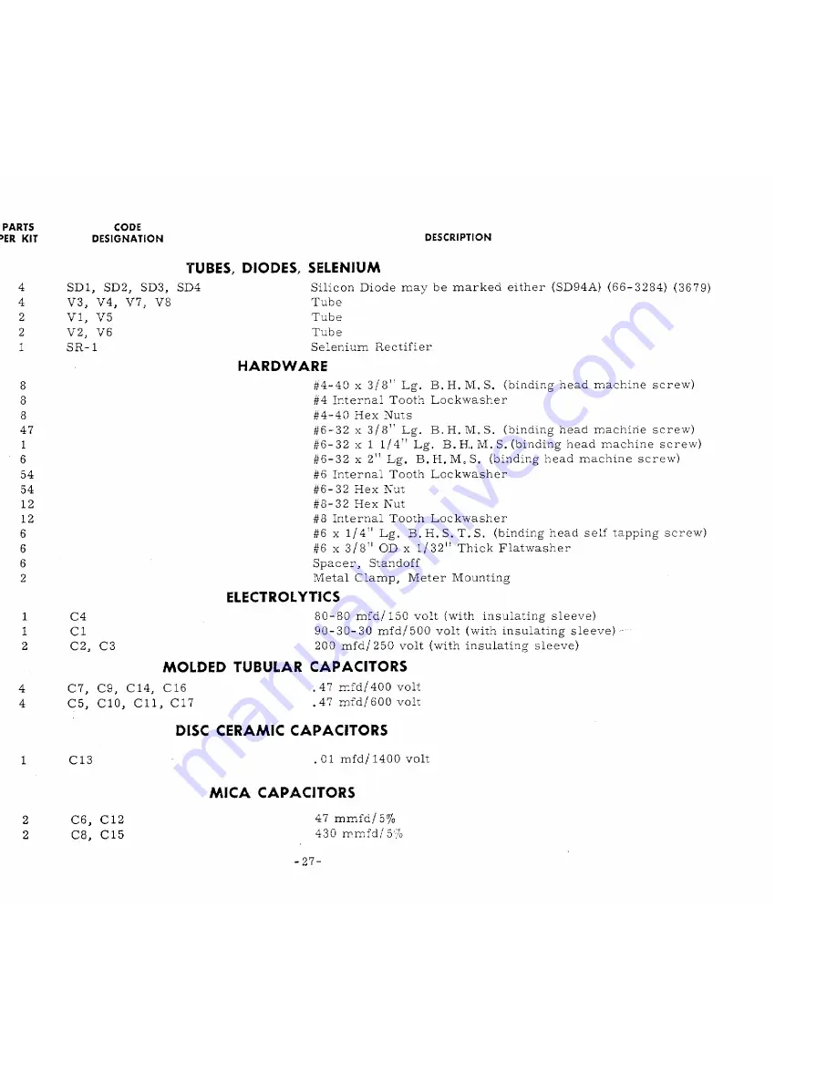 Harman Kardon CITATION V Assembly And Operation Manual Download Page 28