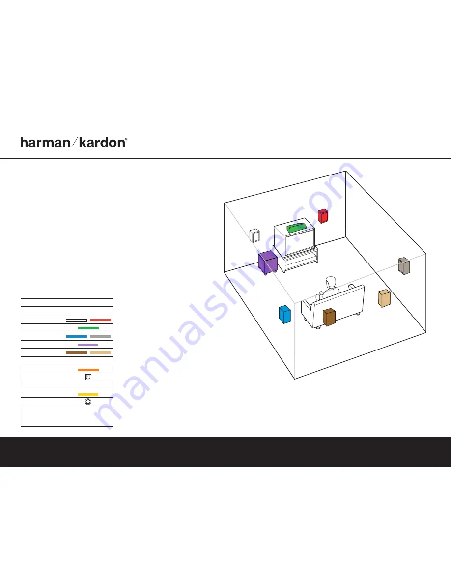 Harman Kardon CP 35 Скачать руководство пользователя страница 1