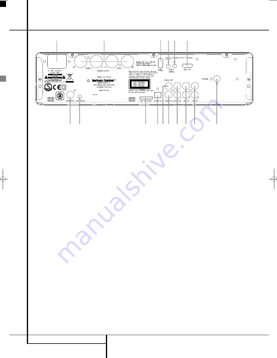 Harman Kardon Digital Lounge 232 EX (Dutch) Handleiding Download Page 10