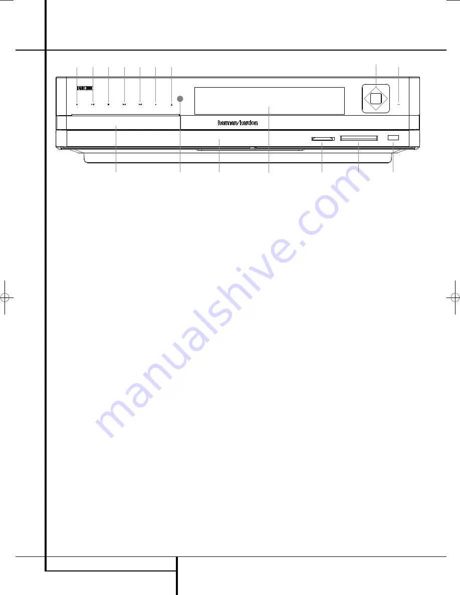 Harman Kardon DMC 1000 Owner'S Manual Download Page 8