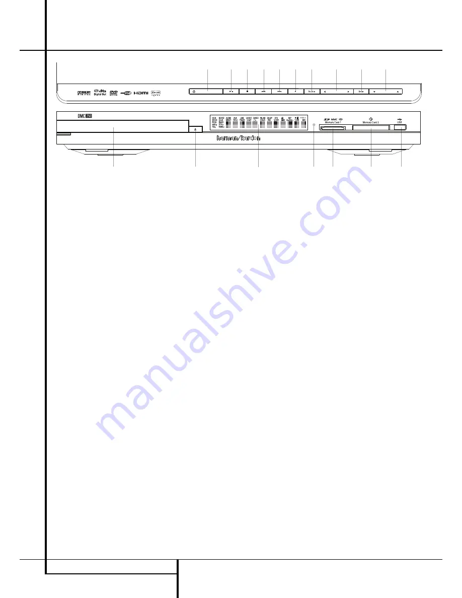 Harman Kardon dmc230 Service Manual Download Page 4