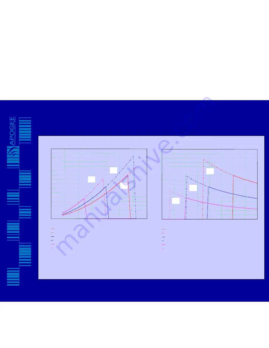 Harman Kardon DPR 1001 Service Manual Download Page 37