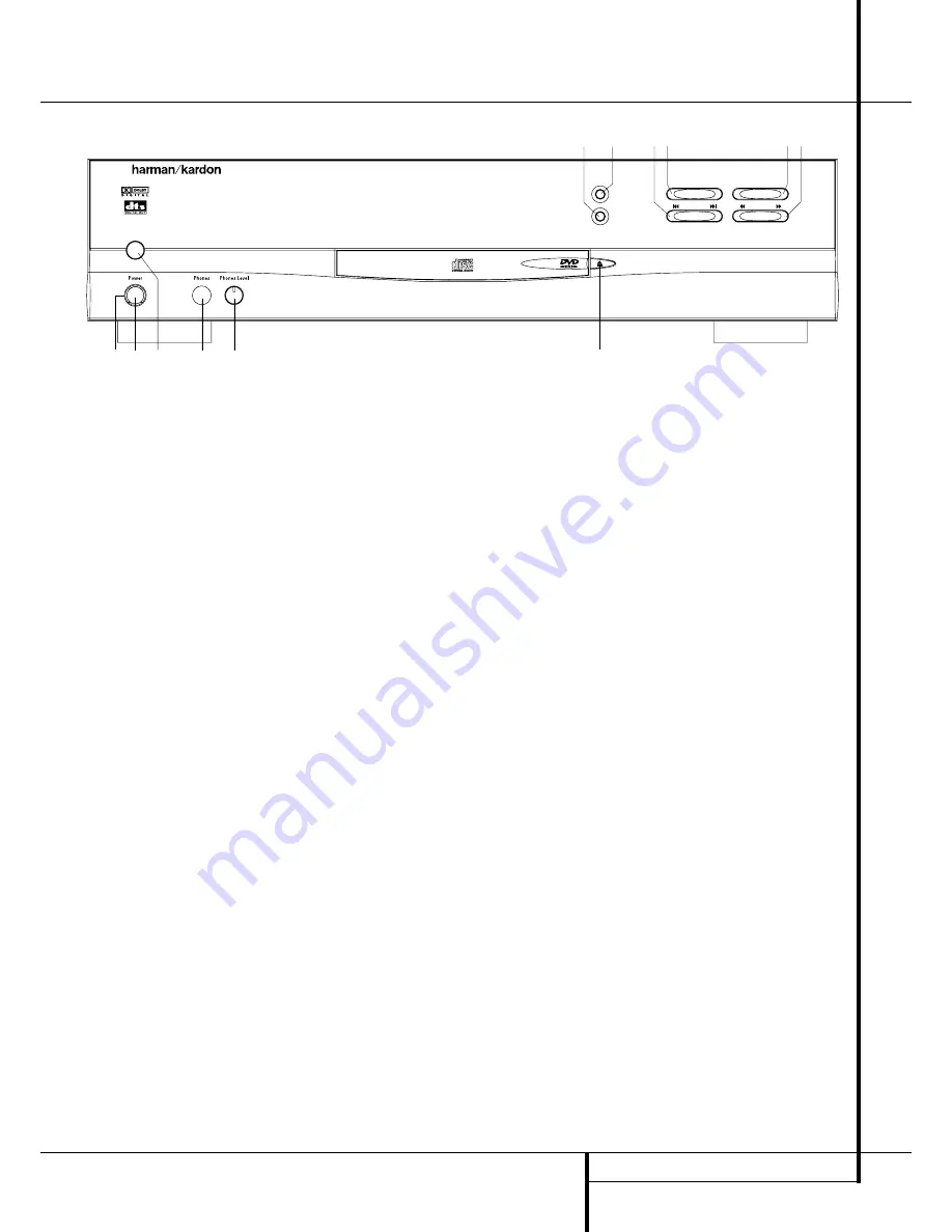 Harman Kardon DVD 20 Owner'S Manual Download Page 6