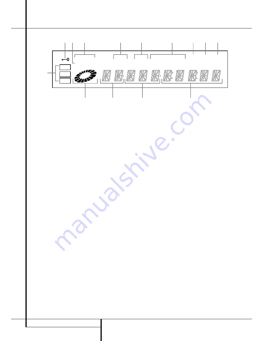 Harman Kardon DVD 20 Owner'S Manual Download Page 7