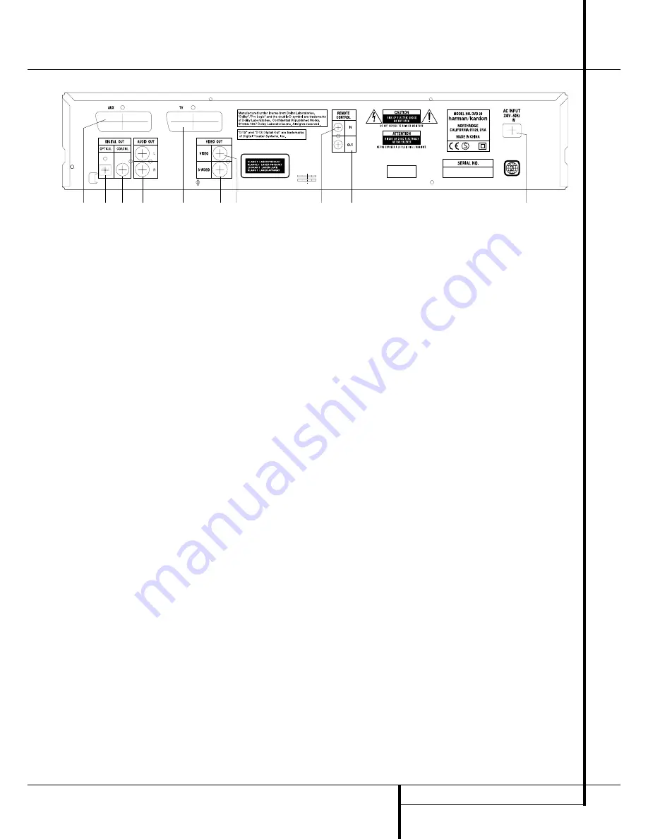 Harman Kardon DVD 20 Скачать руководство пользователя страница 10