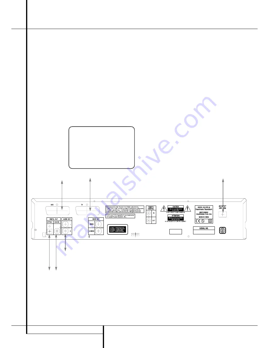 Harman Kardon DVD 20 Owner'S Manual Download Page 13