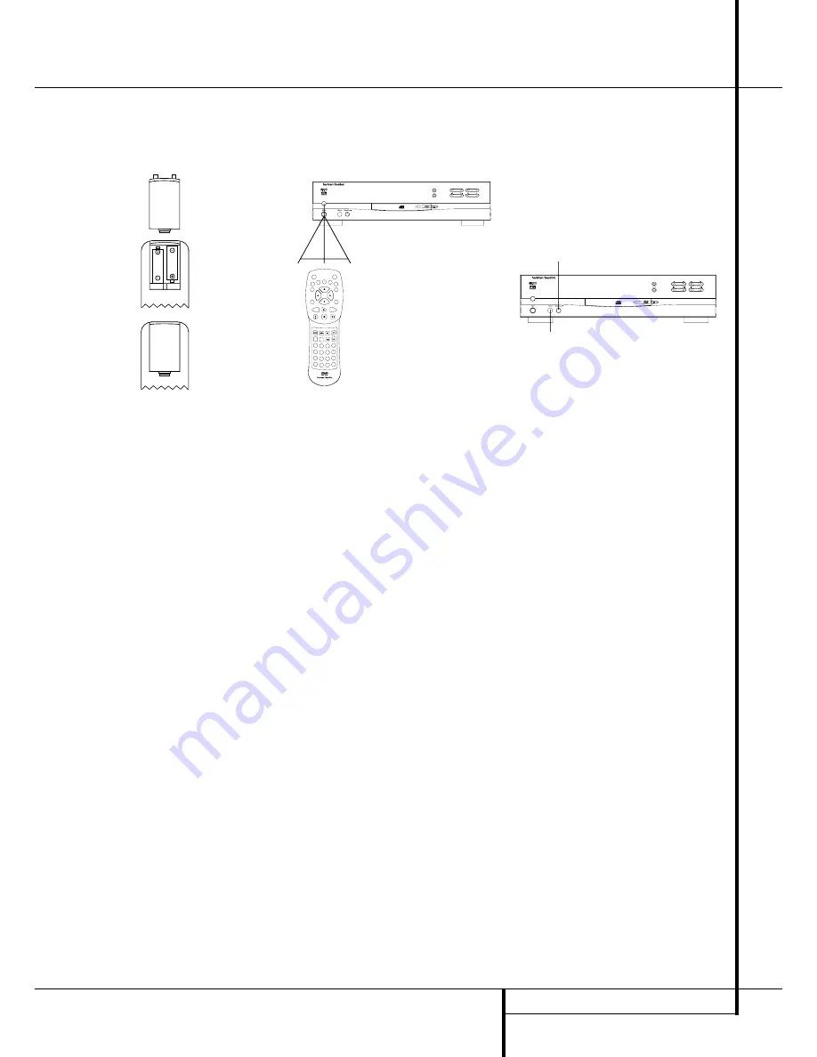 Harman Kardon DVD 20 Скачать руководство пользователя страница 14