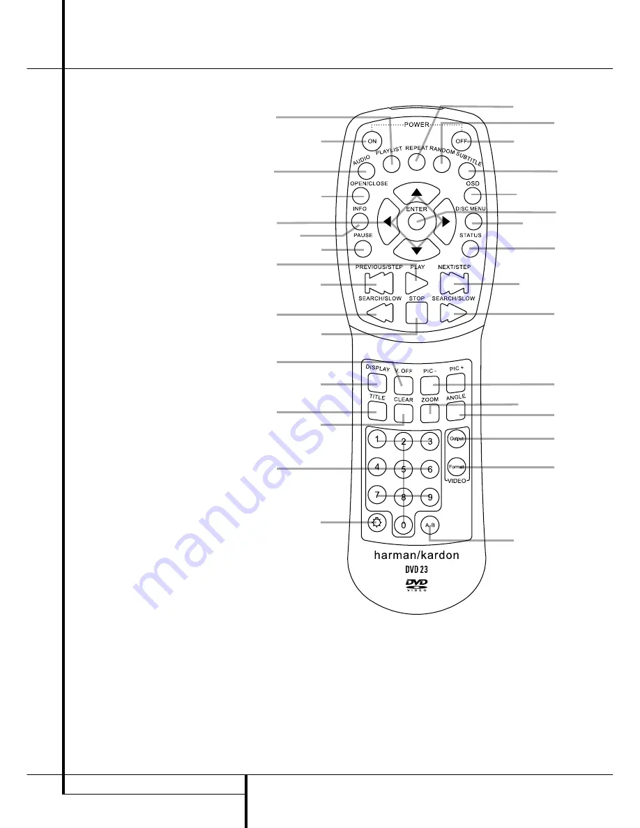 Harman Kardon DVD 23 Owner'S Manual Download Page 8