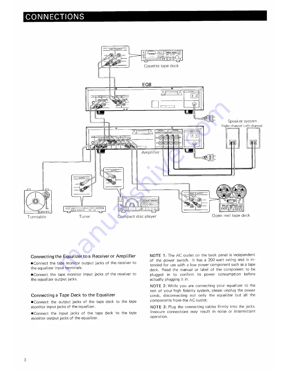 Harman Kardon EQ8 Owner'S Manual Download Page 4