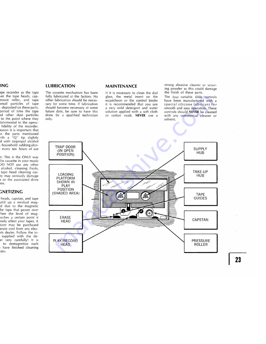 Harman Kardon FESTIVAL 2 Owner'S Manual Download Page 24