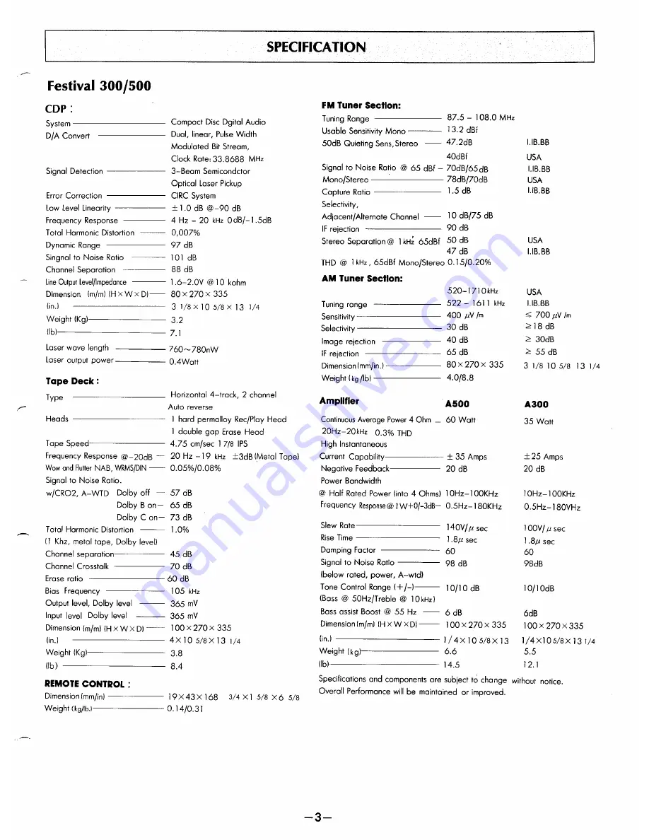 Harman Kardon FESTIVAL 300 Technical Manual Download Page 3