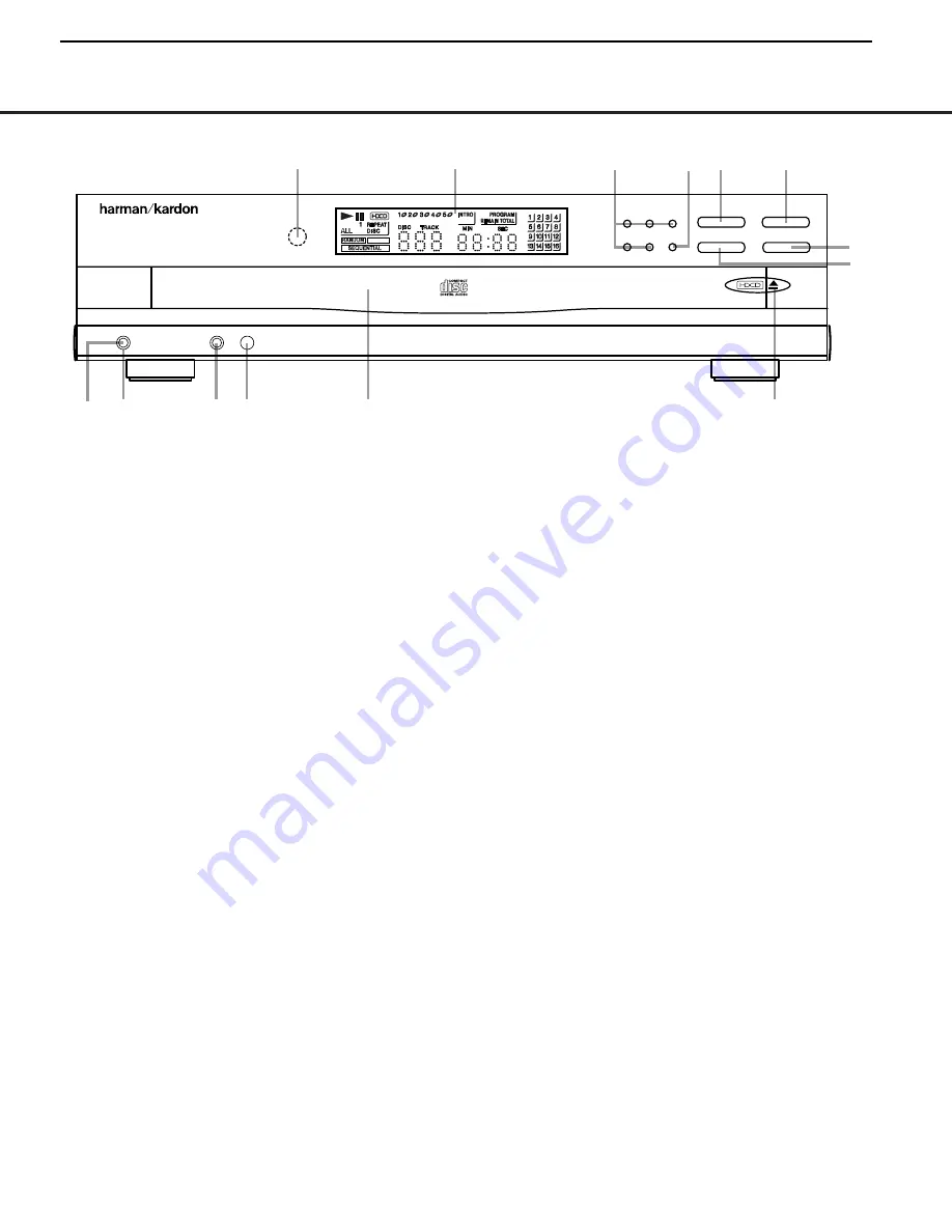 Harman Kardon FL 8385 Service Manual Download Page 5