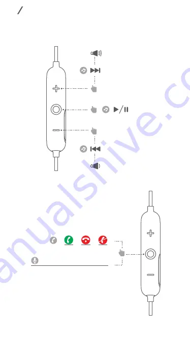 Harman Kardon FLY BT Quick Start Manual Download Page 5