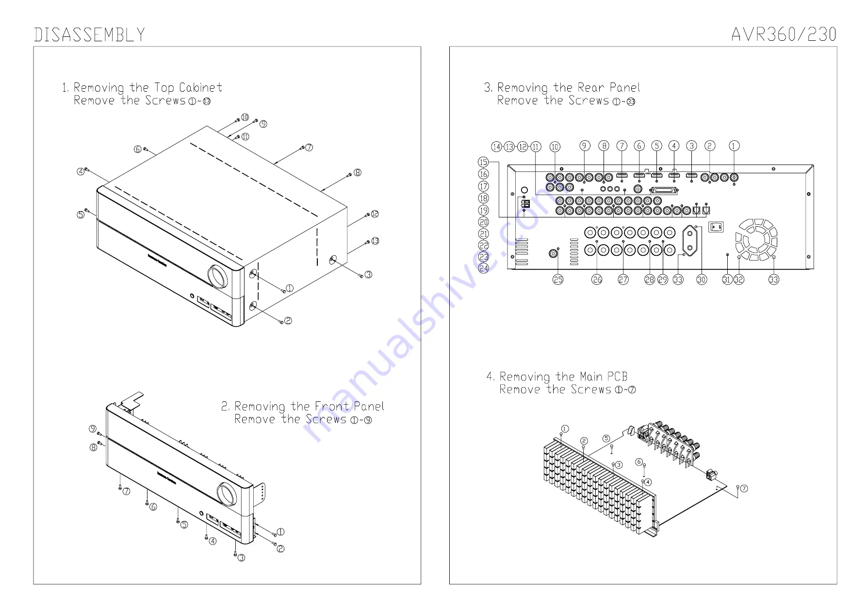 Harman Kardon HARMAN/KARDON AVR360 Service Manual Download Page 11