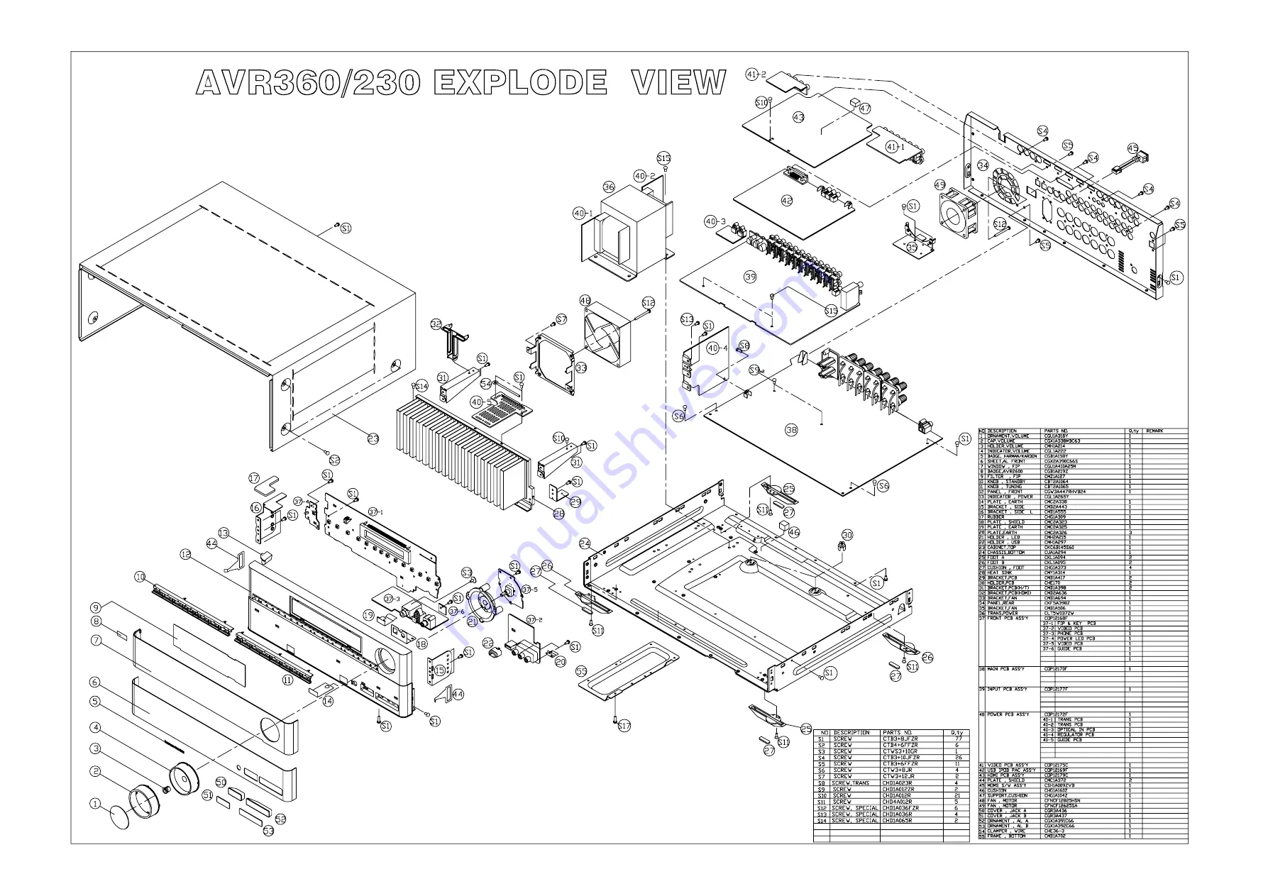 Harman Kardon HARMAN/KARDON AVR360 Service Manual Download Page 12