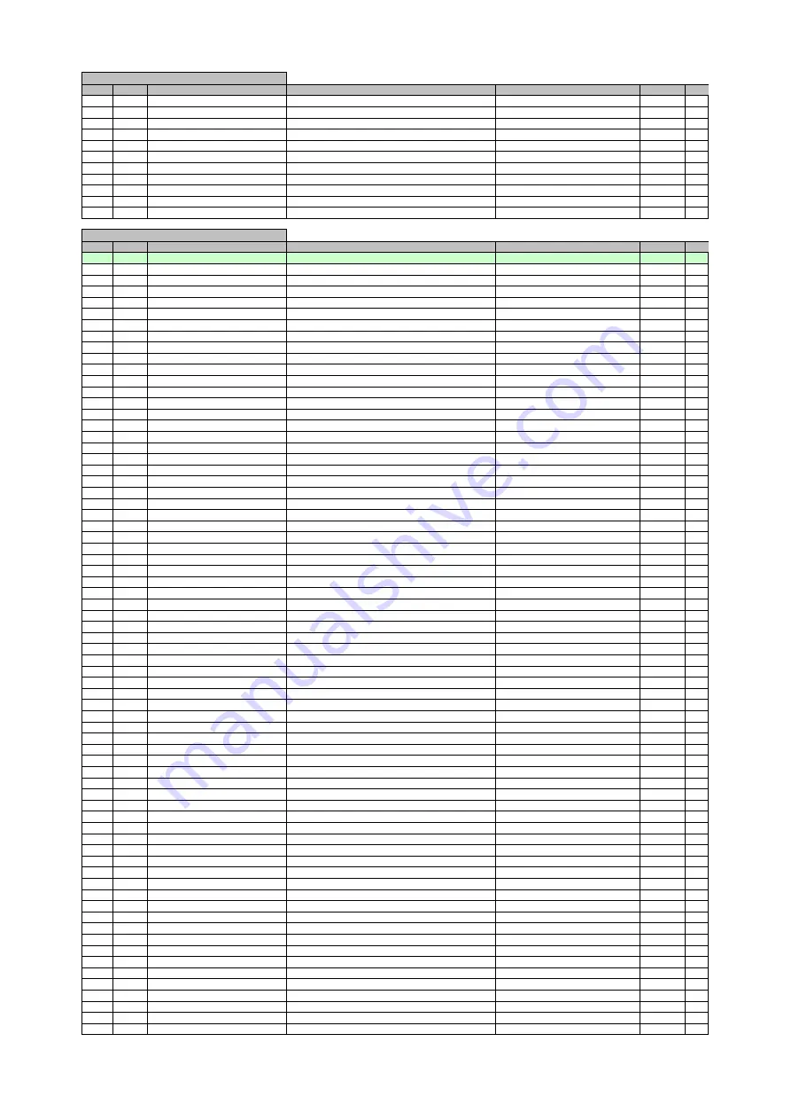 Harman Kardon HARMAN/KARDON AVR360 Service Manual Download Page 26