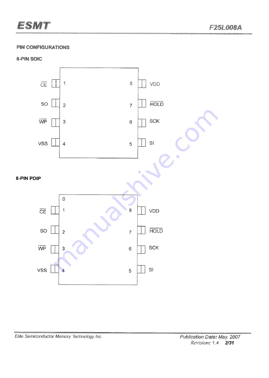 Harman Kardon HARMAN/KARDON AVR360 Service Manual Download Page 62