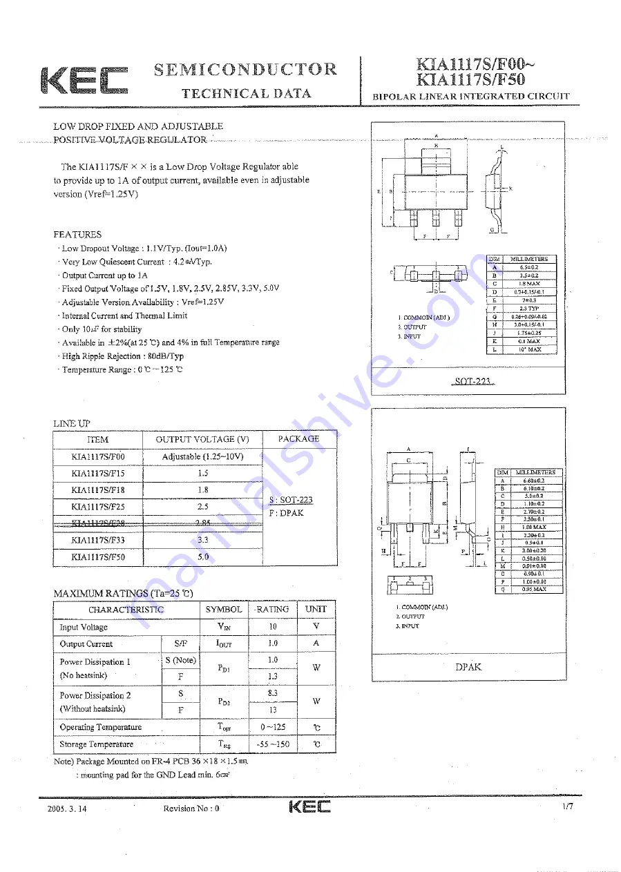 Harman Kardon HARMAN/KARDON AVR360 Service Manual Download Page 70