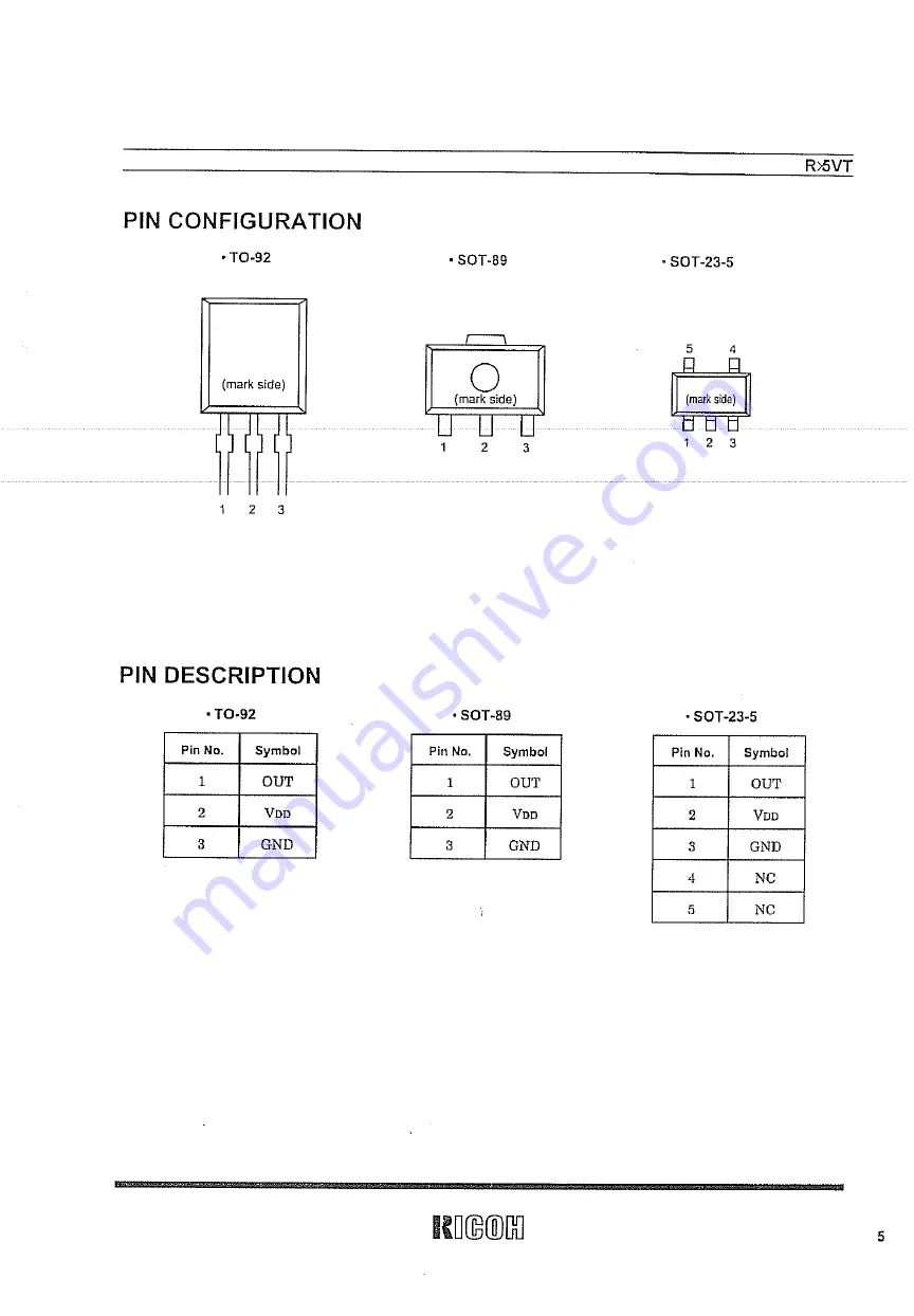 Harman Kardon HARMAN/KARDON AVR360 Service Manual Download Page 86