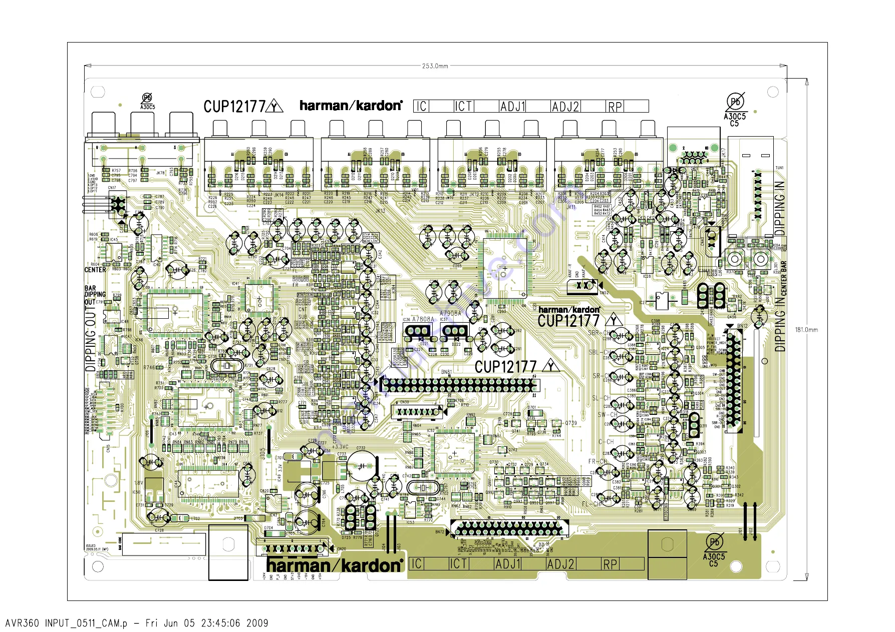 Harman Kardon HARMAN/KARDON AVR360 Service Manual Download Page 120