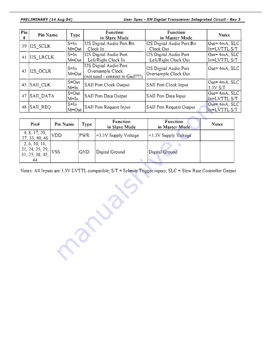 Harman Kardon Harman/kardon HK3490 Service Manual Download Page 68