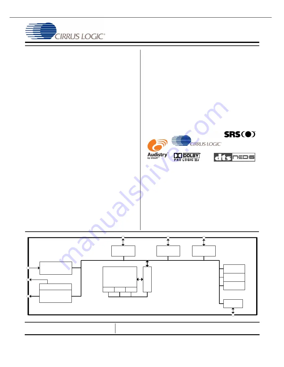 Harman Kardon Harman/kardon HK3490 Скачать руководство пользователя страница 75