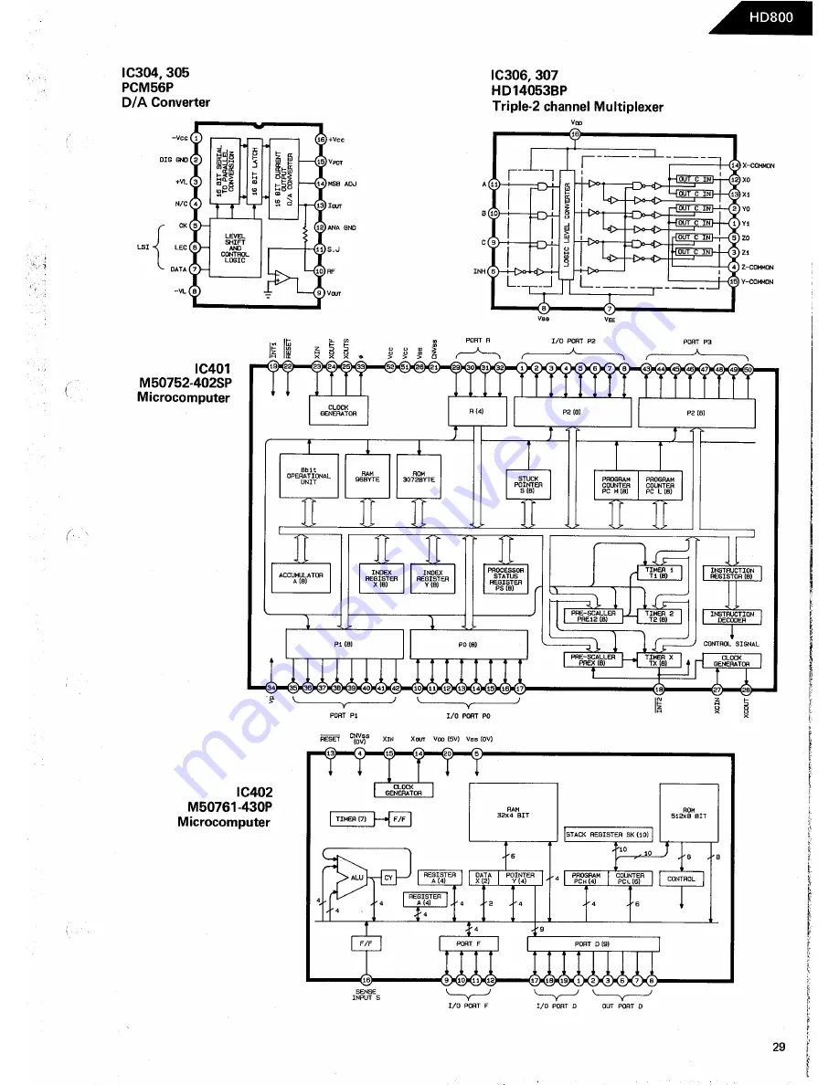 Harman Kardon HD800 Technical Manual Download Page 29