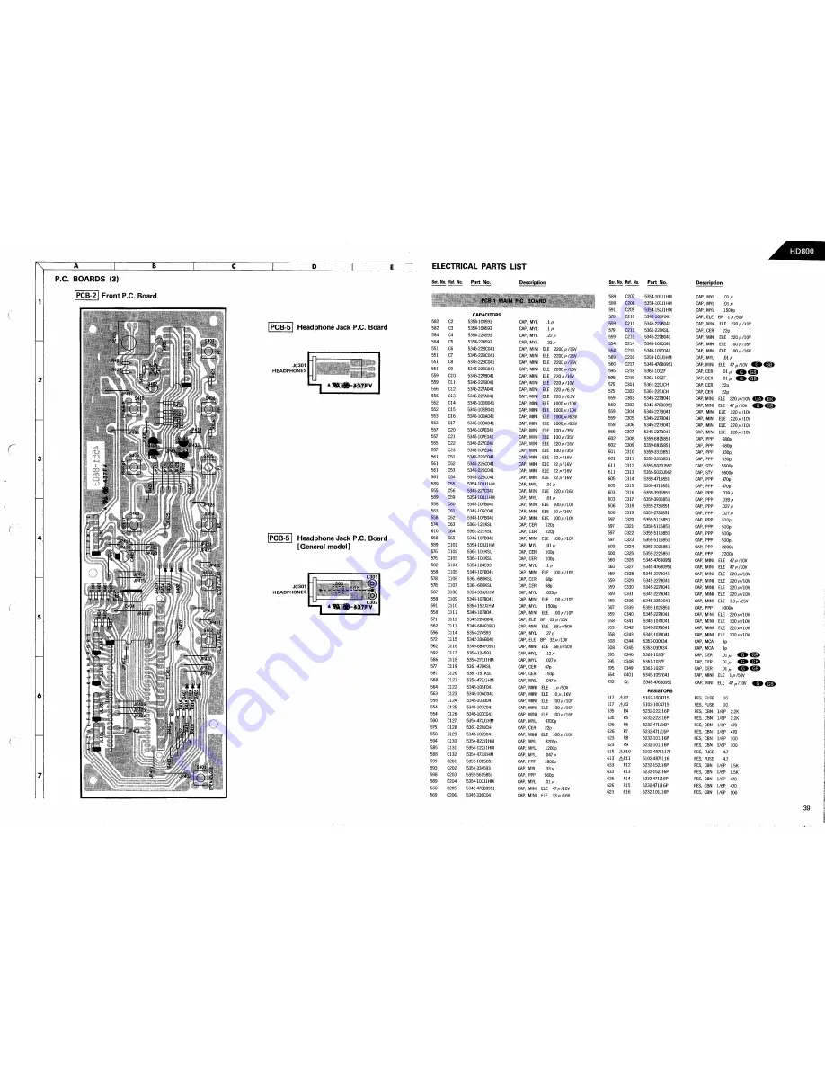 Harman Kardon HD800 Скачать руководство пользователя страница 52