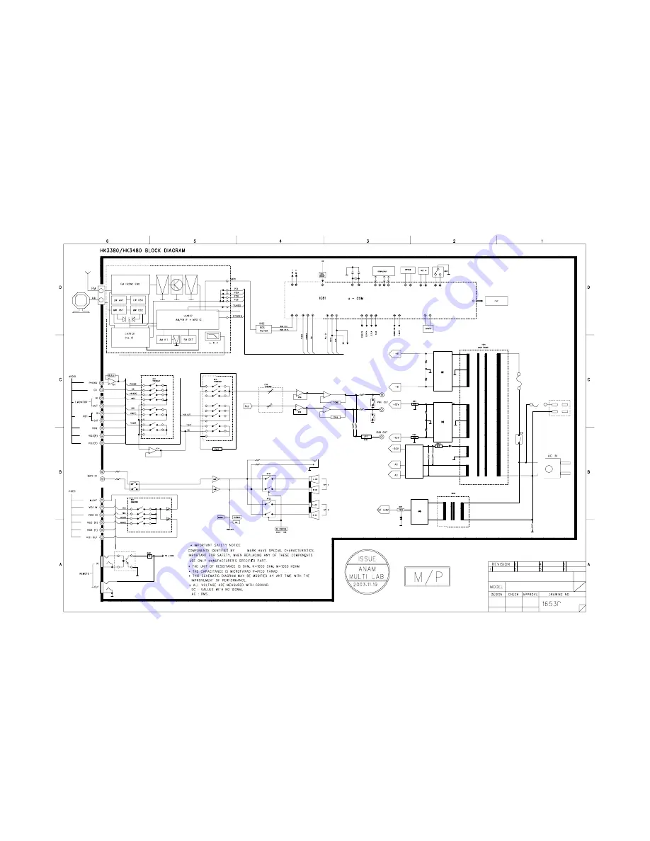 Harman Kardon HK 3380 Service Manual Download Page 19