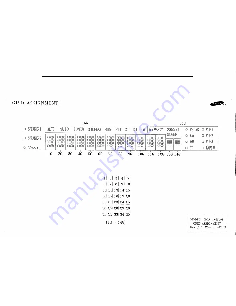 Harman Kardon HK 3480 Service Manual Download Page 24