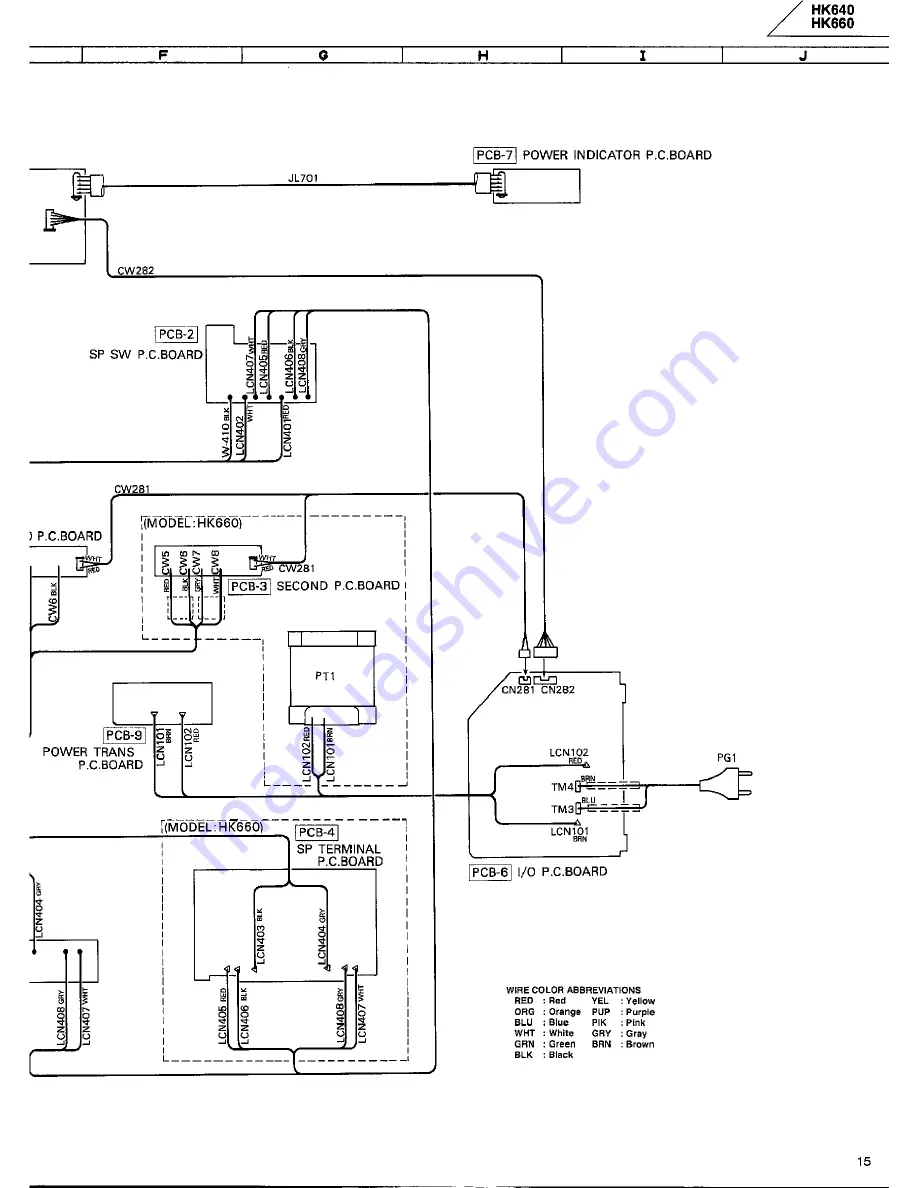 Harman Kardon HK640 Technical Manual Download Page 20