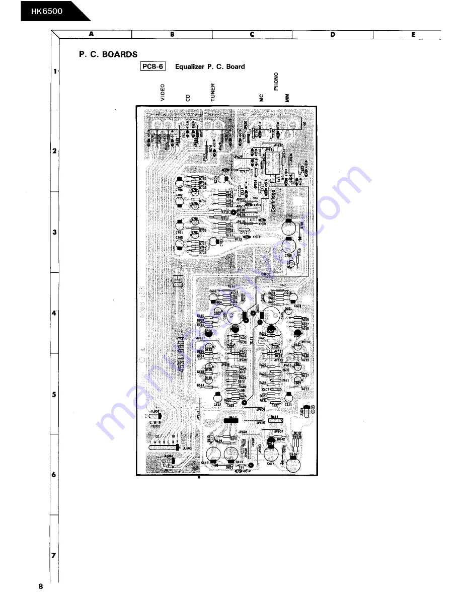 Harman Kardon HK6500 Technical Manual Download Page 9