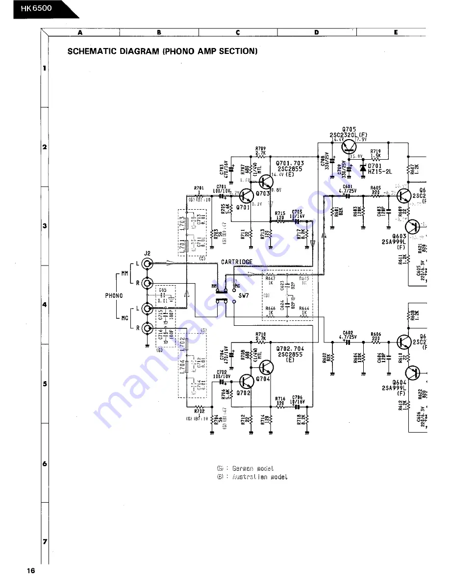 Harman Kardon HK6500 Technical Manual Download Page 19