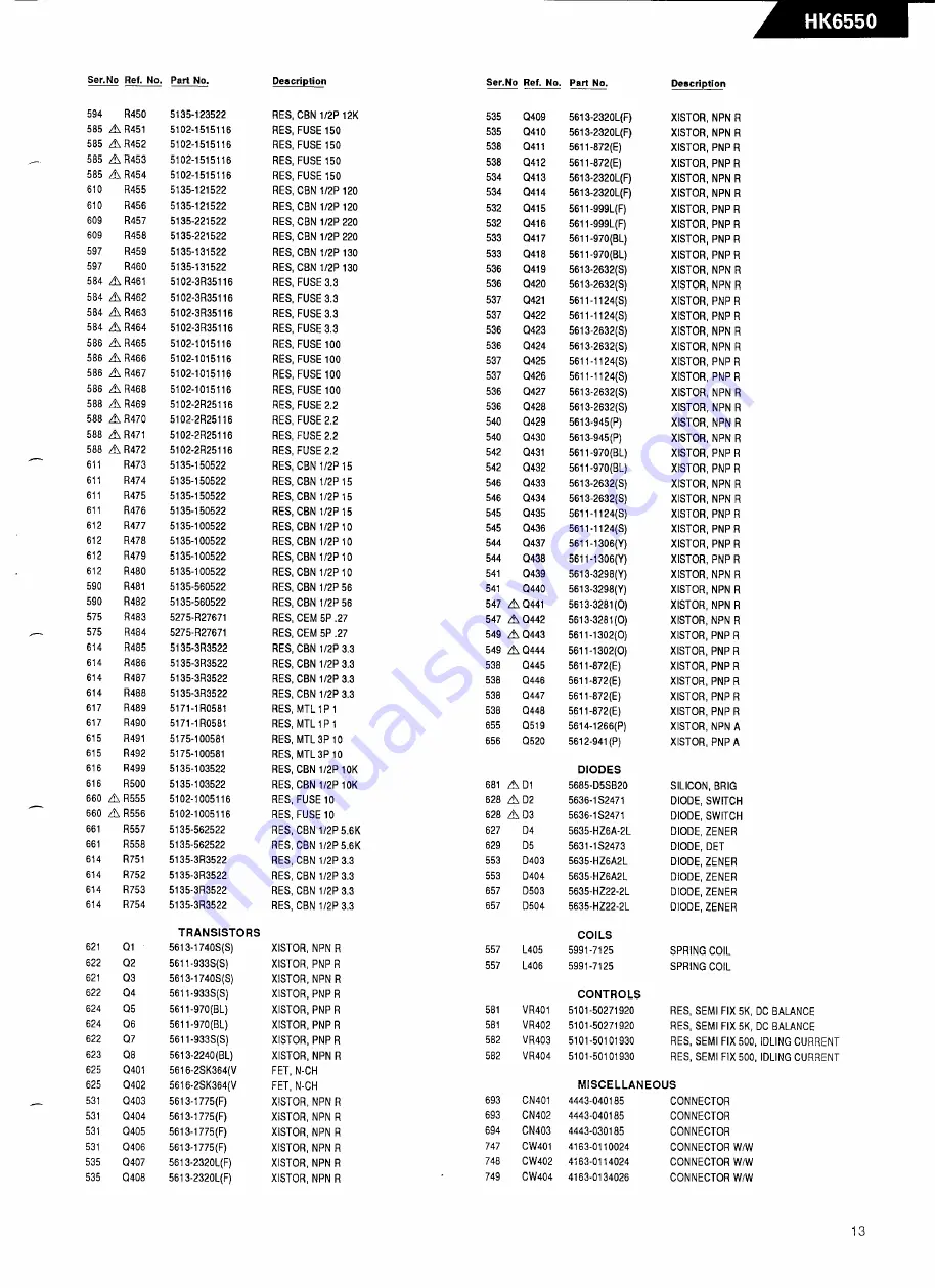 Harman Kardon HK6550 Technical Manual Download Page 15