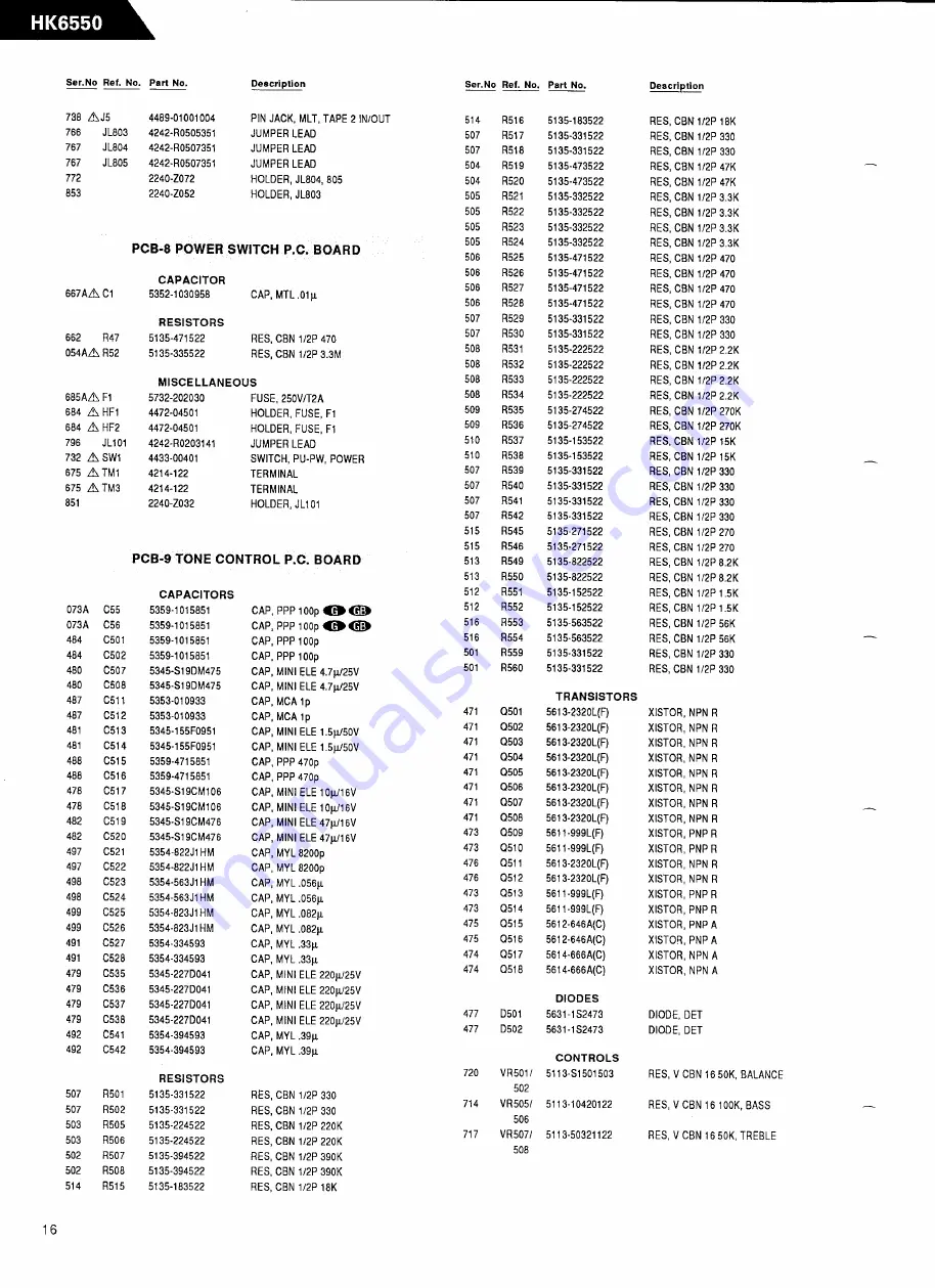 Harman Kardon HK6550 Technical Manual Download Page 18