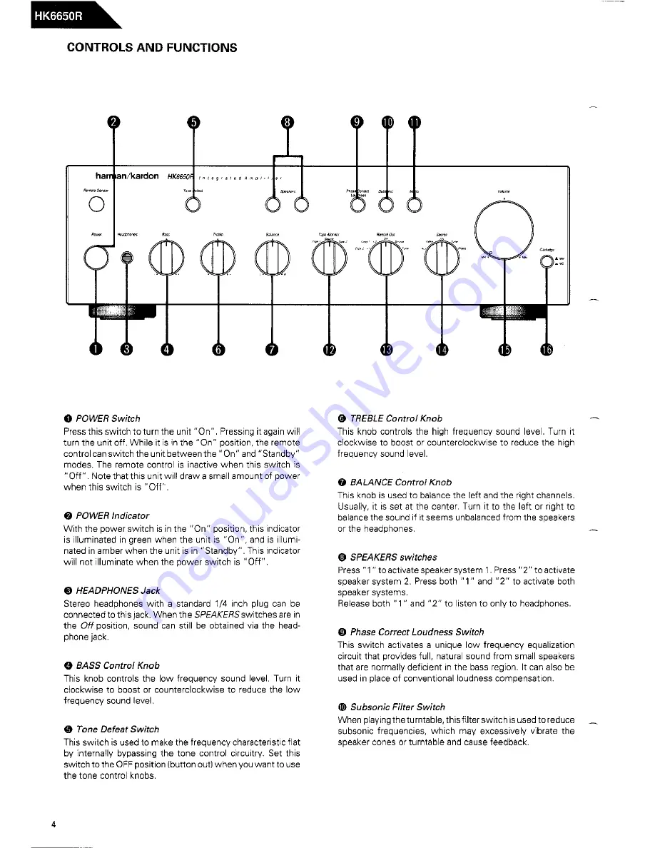 Harman Kardon HK6650R Technical Manual Download Page 4