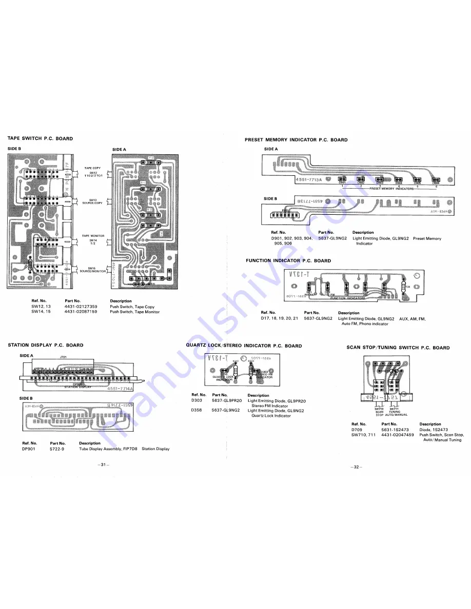 Harman Kardon HK680I Скачать руководство пользователя страница 42