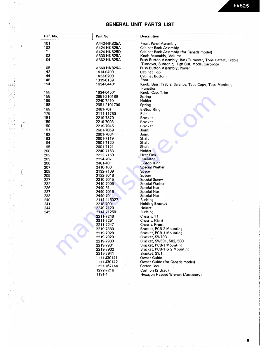 Harman Kardon HK825 Technical Manual Download Page 5