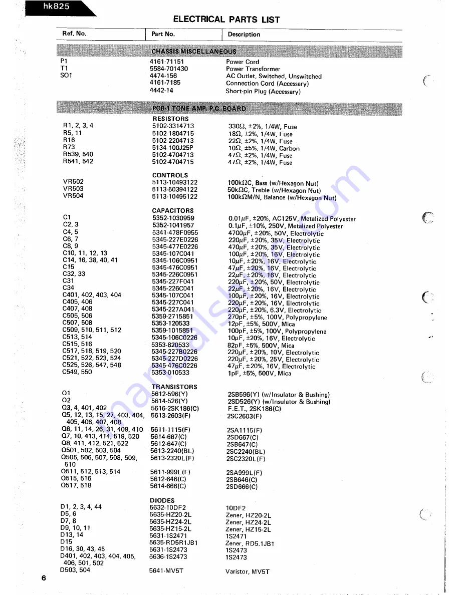 Harman Kardon HK825 Technical Manual Download Page 6