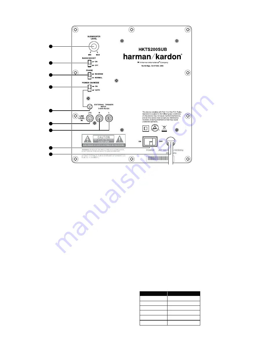 Harman Kardon HKTS 60BQ Скачать руководство пользователя страница 4