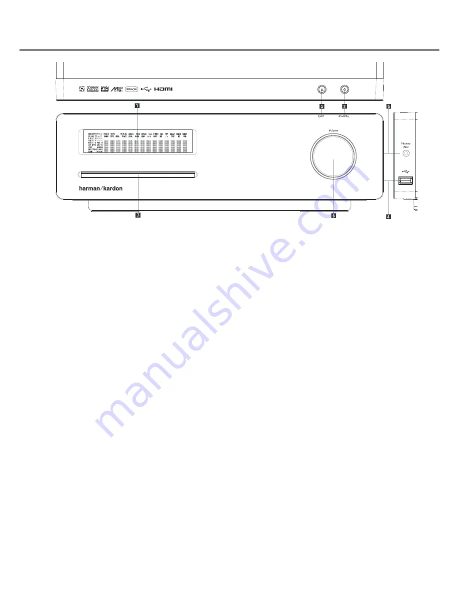 Harman Kardon HS 350/230 Скачать руководство пользователя страница 12