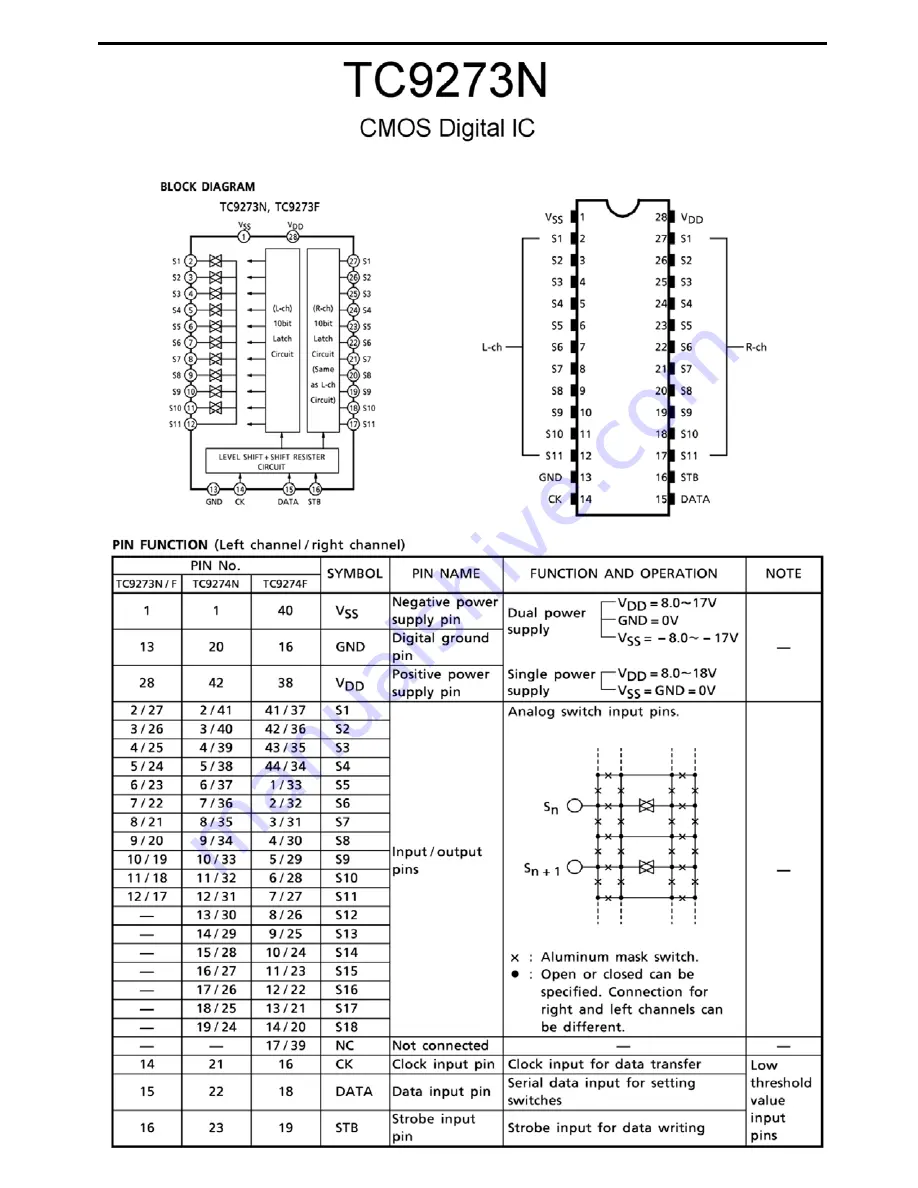 Harman Kardon NOCTURNE 210 Service Manual Download Page 108