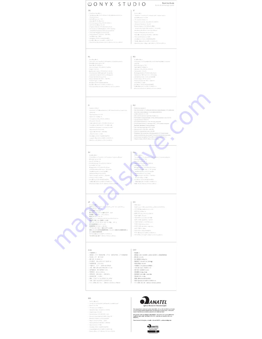 Harman Kardon ONYX Service Manual Download Page 3