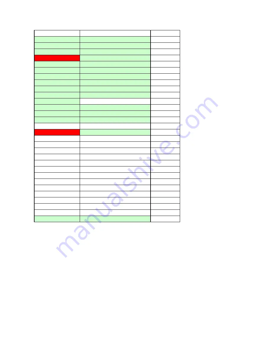 Harman Kardon ONYX Service Manual Download Page 5